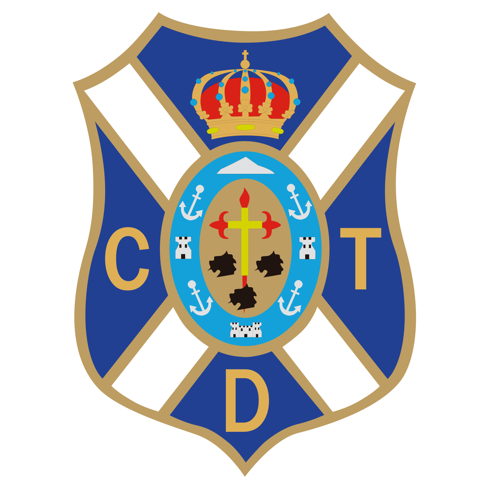 Tenerife